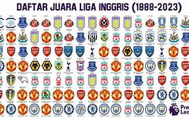 Liga Inggris 2023 24 Wikipedia