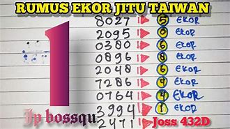 Prediksi Ekor Taiwan Malam Ini